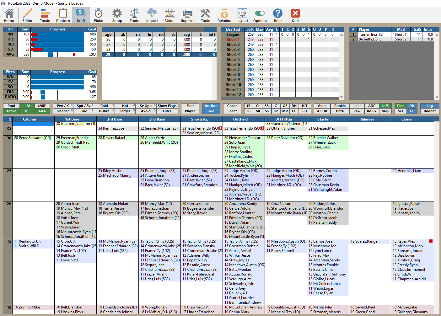 Where Fantasy Draft Software & Spreadsheets Go Wrong - Razzball